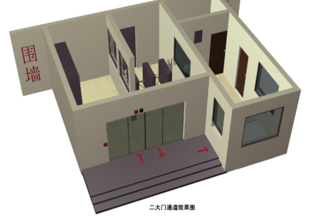 AB門通道管理系統(tǒng)
